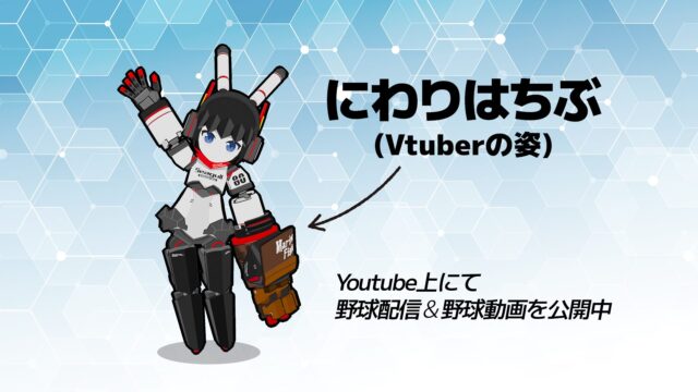 にわりはちぶ